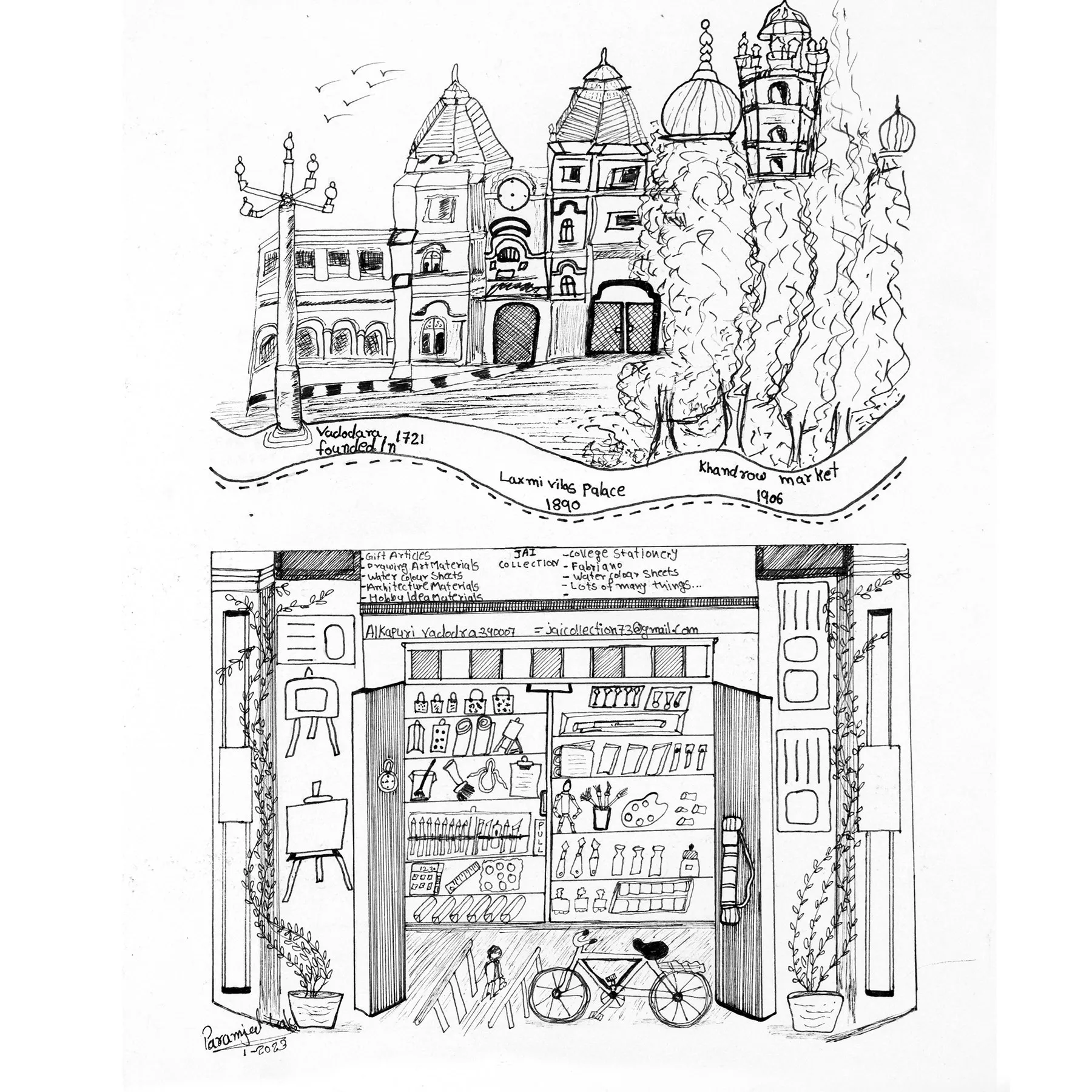 Historical Market
